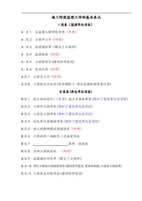 监理工作A、B、C类表(新实用标准50319-2013)