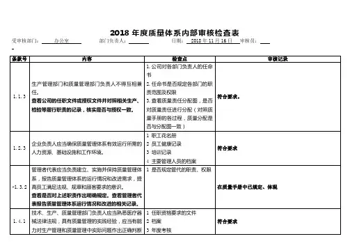 内审检查表(办公室)