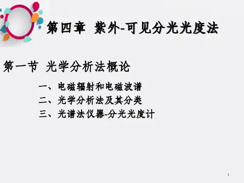 紫外可见分光光度法经典案例(2)