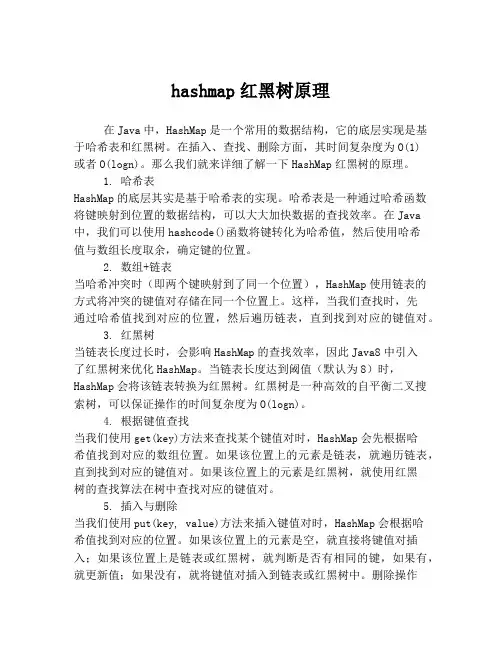 hashmap红黑树原理