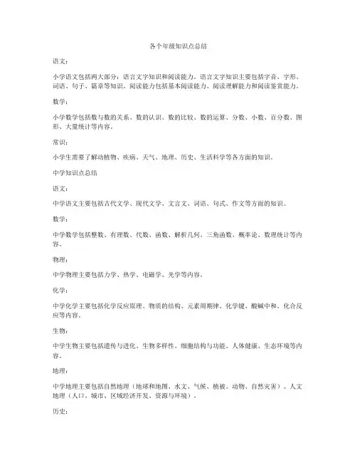 各个年级知识点总结