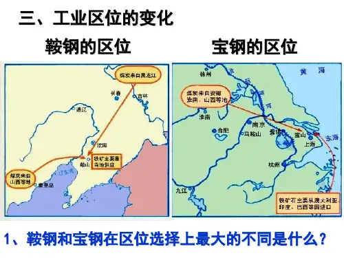 工业区位因素的变化