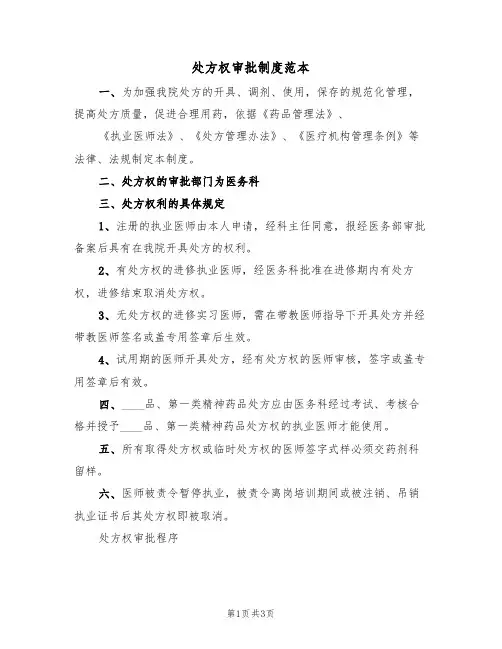 处方权审批制度范本（2篇）