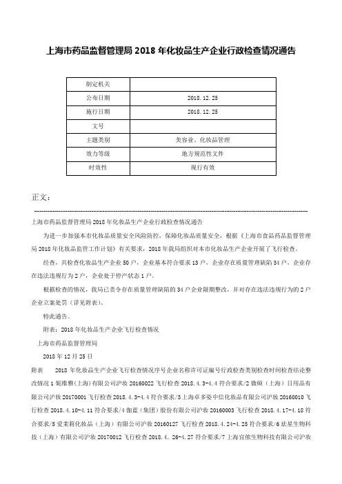 上海市药品监督管理局2018年化妆品生产企业行政检查情况通告-
