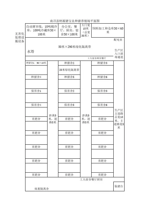 2000头母猪平面设计图