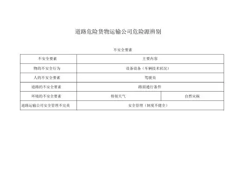 道路危险货物运输企业危险源辨识