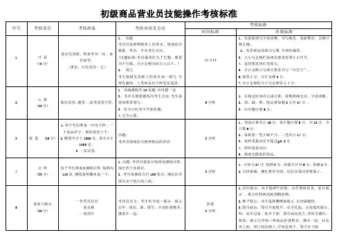 初级商品营业员技能操作考核标准