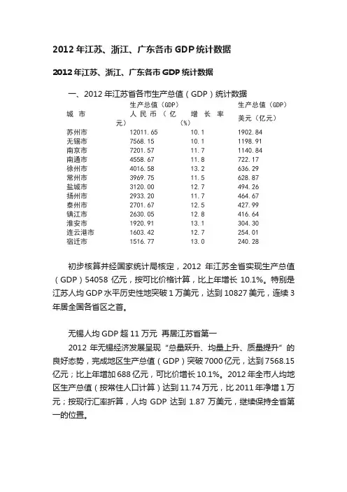 2012年江苏、浙江、广东各市GDP统计数据