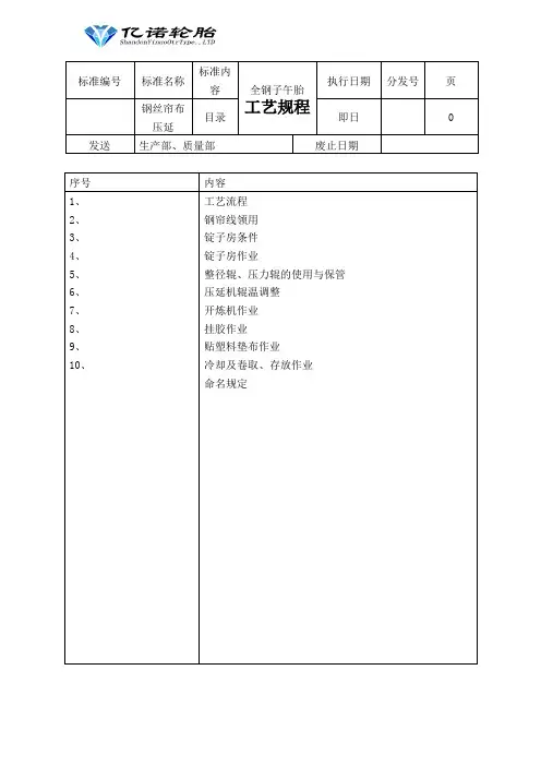 压延工艺规程