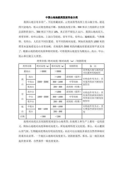 中国山地地貌类型按形态分类