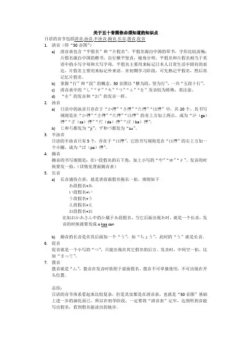 关于五十音图你必须知道的知识点