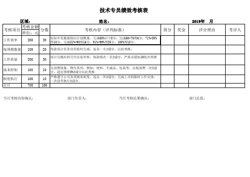 技术专员工绩效考核表