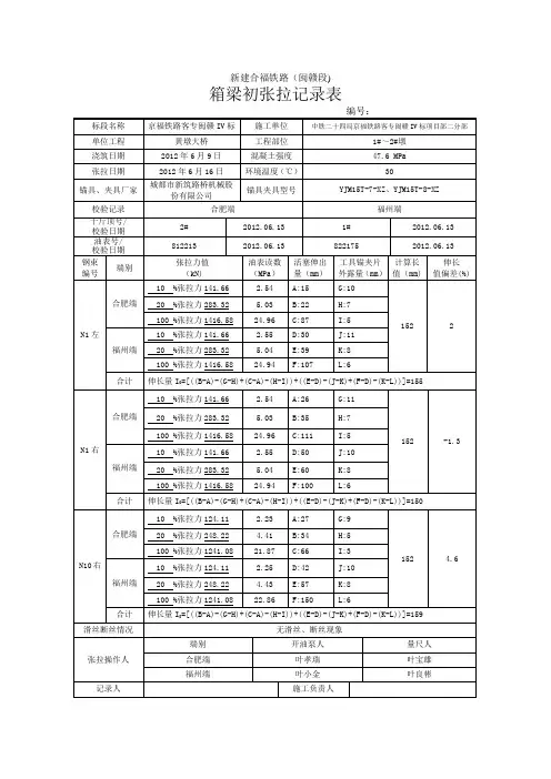 简支箱梁预初(终)张拉记录表