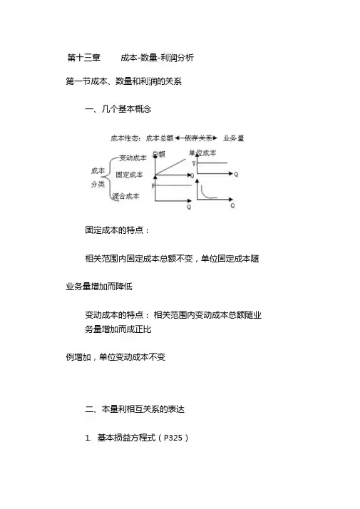 成本—数量—利润分析