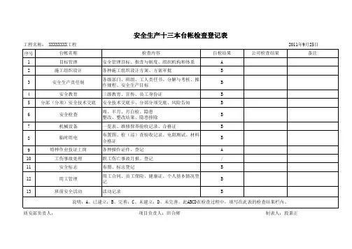 安全生产十三本台帐