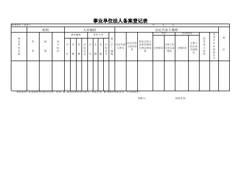 事业单位法人备案登记表(格式文本)