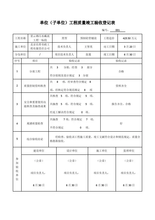 单位子单位工程质量竣工验收记录表