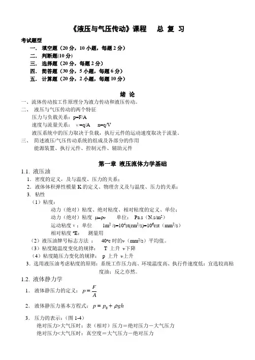 液压总复习提纲