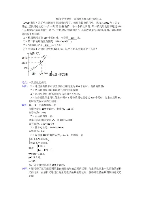 中考数学一次函数图像与应用题汇总