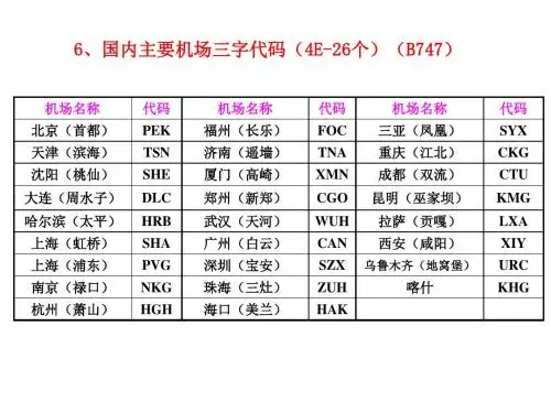 机场三字代码