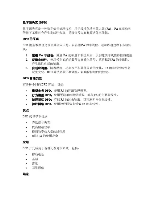 数字预失真算法