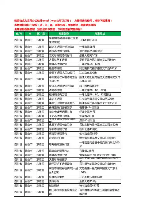 2020新版四川省眉山市东坡区钢材工商企业公司商家名录名单联系电话号码地址大全336家