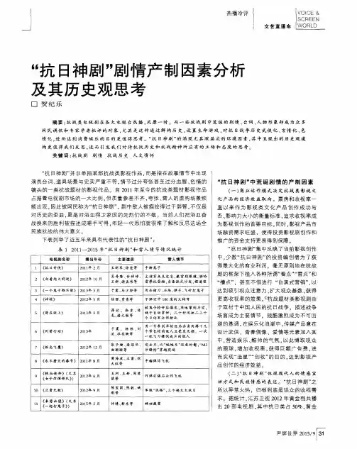 “抗日神剧”剧情产制因素分析及其历史观思考