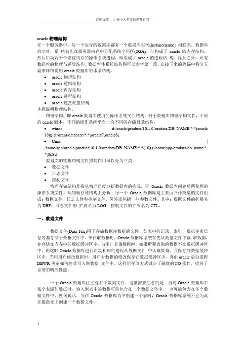 oracle物理结构