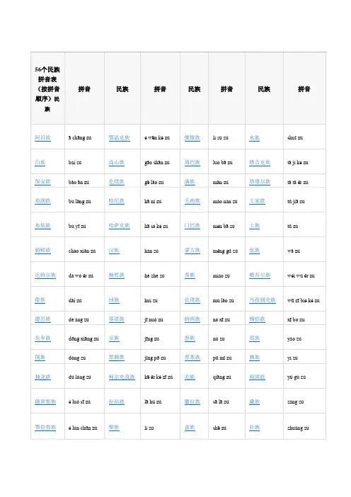 56个民族拼音表