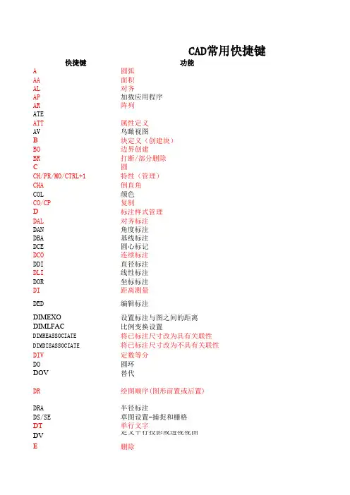 CAD3d命令快捷键整理(完善中)
