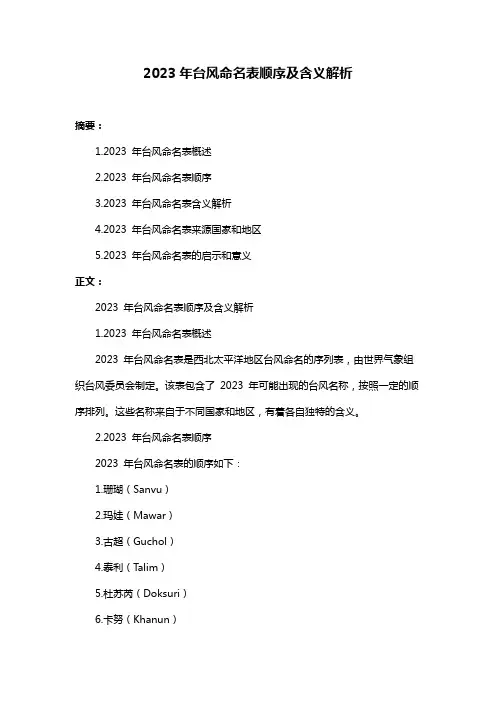 2023年台风命名表顺序及含义解析