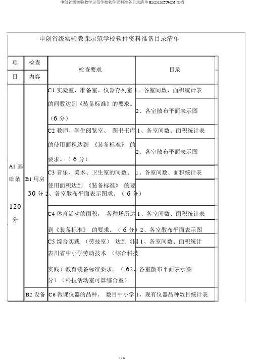 申创省级实验教学示范学校软件资料准备目录清单MicrosoftWord文档