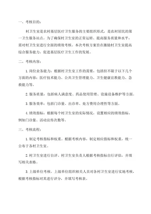 2024年村卫生室考核方案
