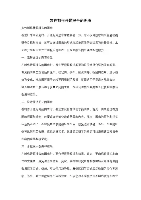 怎样制作开题报告的图表
