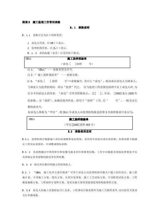 水利工程施工规范全套表格