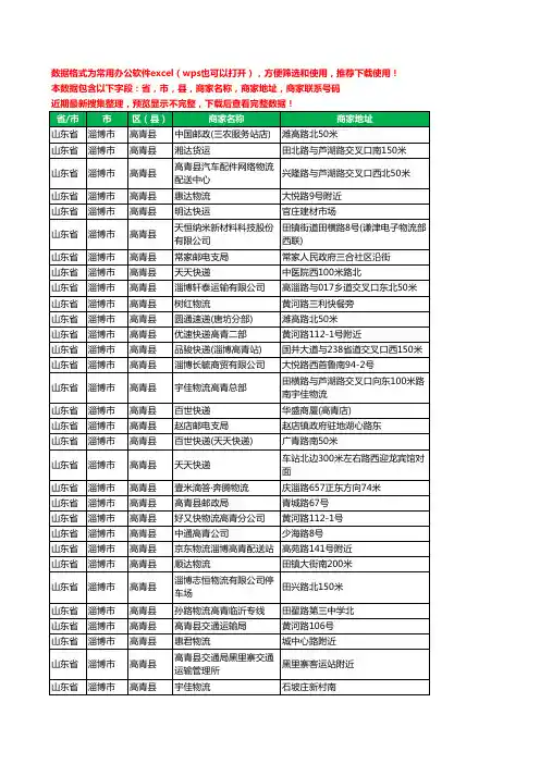 2020新版山东省淄博市高青县运输工商企业公司商家名录名单黄页联系电话号码地址大全108家