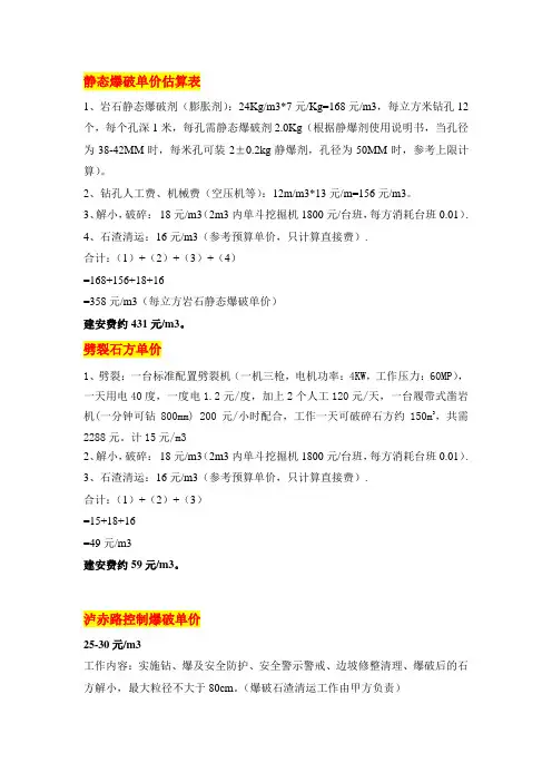 静态爆破单价、劈裂法及泸赤单价对比