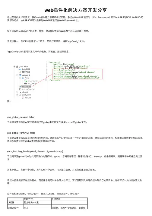 web插件化解决方案开发分享