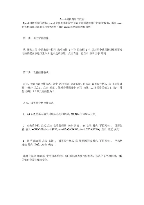 Excel树状图制作教程