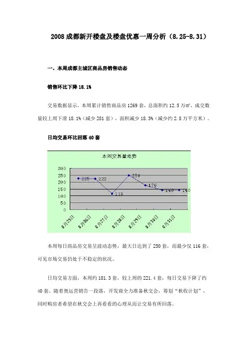 2008成都新开楼盘及楼盘优惠一周分析(8.25-8.31)-21DOC