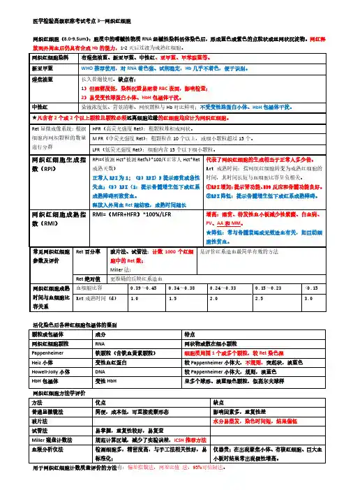 医学检验高级职称考试考点3---网织红细胞