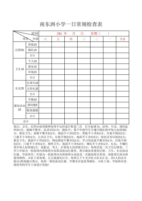 一日常规 日检查表
