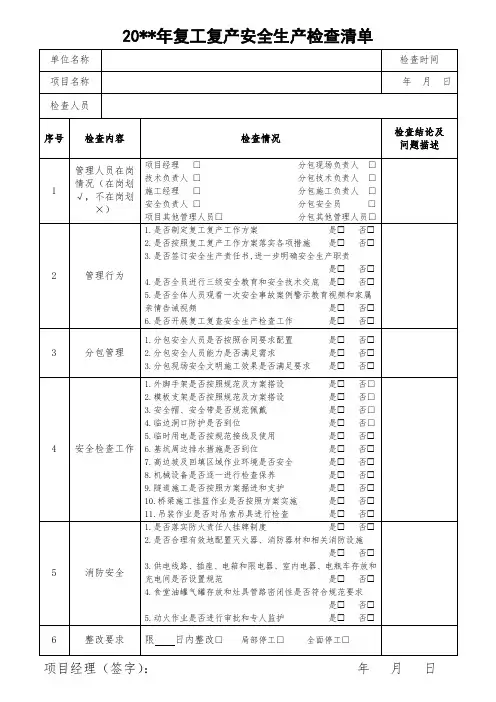 复工复产安全生产检查清单