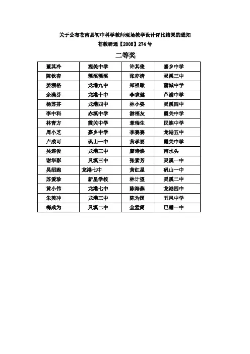 2008.12现场教学设计评比结果