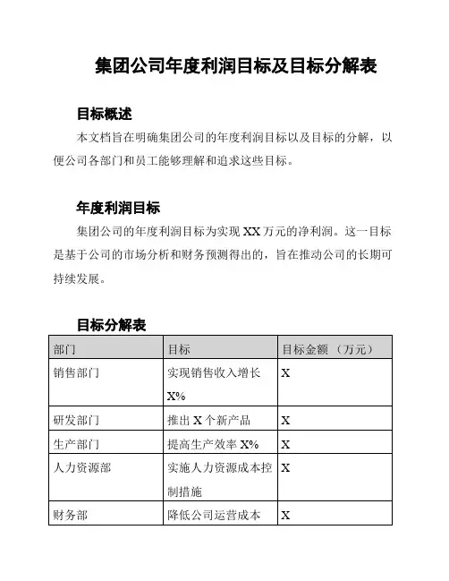 集团公司年度利润目标及目标分解表