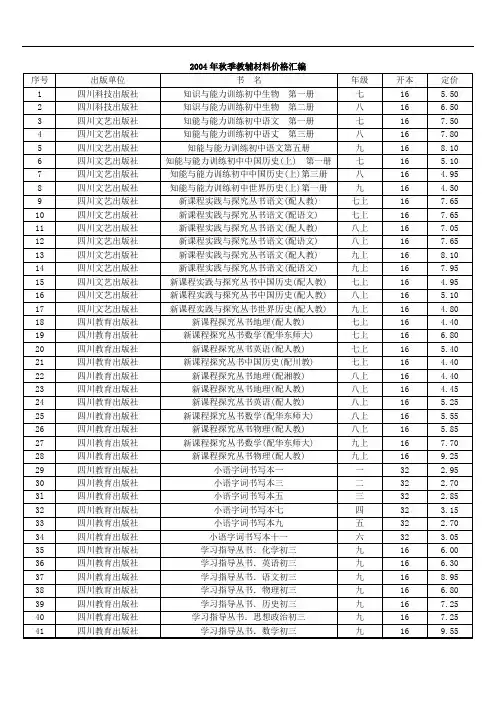 2004年秋季教辅材料价格汇编