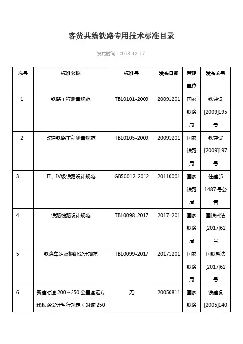 客货共线铁路专用技术标准目录2018.12版