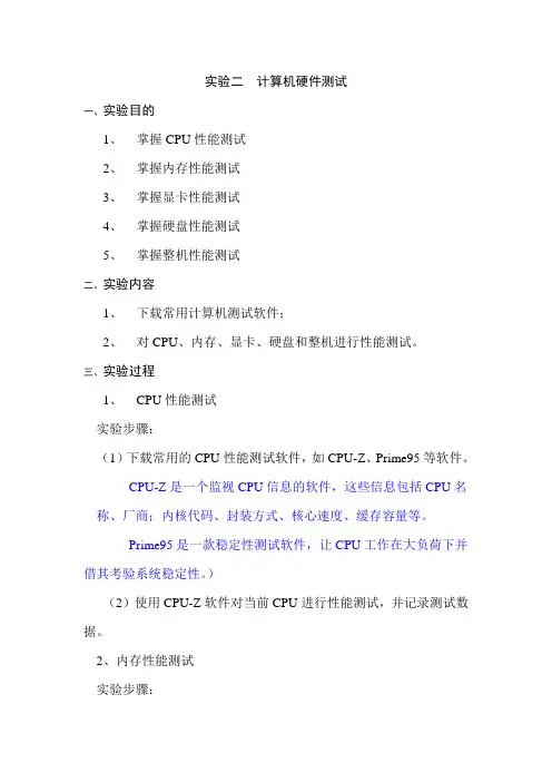 CPU测试