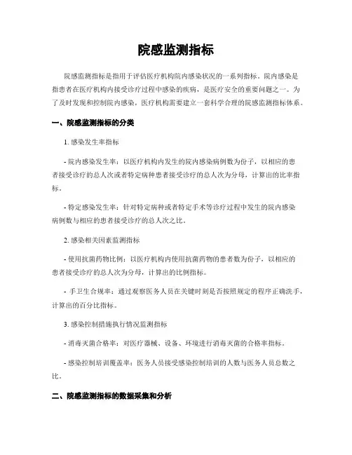 院感监测指标