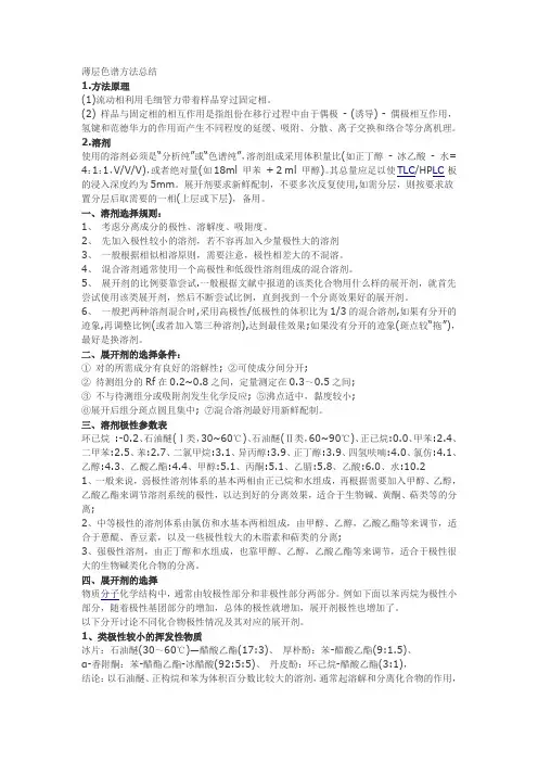 薄层色谱方法总结